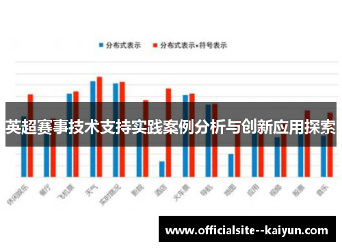 英超赛事技术支持实践案例分析与创新应用探索