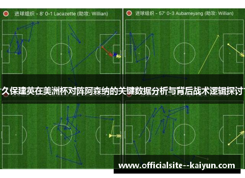 久保建英在美洲杯对阵阿森纳的关键数据分析与背后战术逻辑探讨