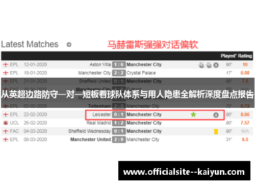 从英超边路防守一对一短板看球队体系与用人隐患全解析深度盘点报告
