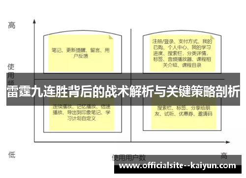 雷霆九连胜背后的战术解析与关键策略剖析