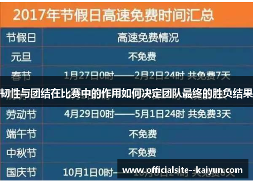 韧性与团结在比赛中的作用如何决定团队最终的胜负结果