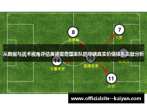 从数据与战术视角评估莫德里奇国家队防守端真实价值体系贡献分析
