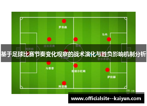 基于足球比赛节奏变化观察的战术演化与胜负影响机制分析 基于足球比赛节奏变化观察的战术演化与胜负影响机制分析